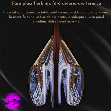 AirFlow 360°– Ondulator și placă de îndreptat părul 2 în 1 profesională