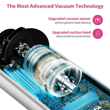 Dispozitiv Profesional de Îngrijire a Tenului – Vacuum Facial