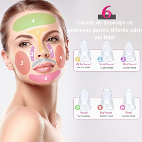 Dispozitiv Profesional de Îngrijire a Tenului – Vacuum Facial