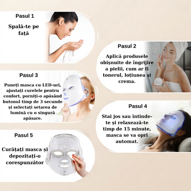 SkinLuxe – Masca LED pentru Îngrijire Premium